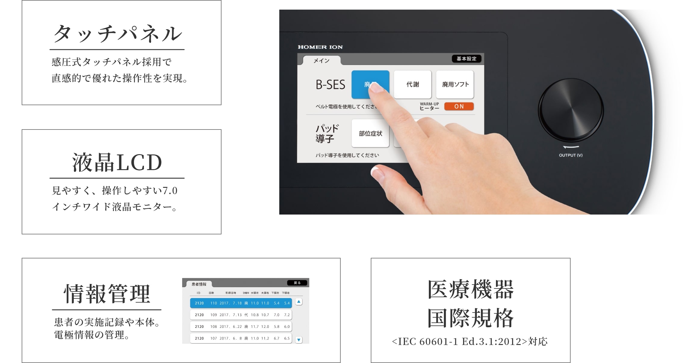 タッチパネル　液晶LCD　情報管理　医療機器国際規格