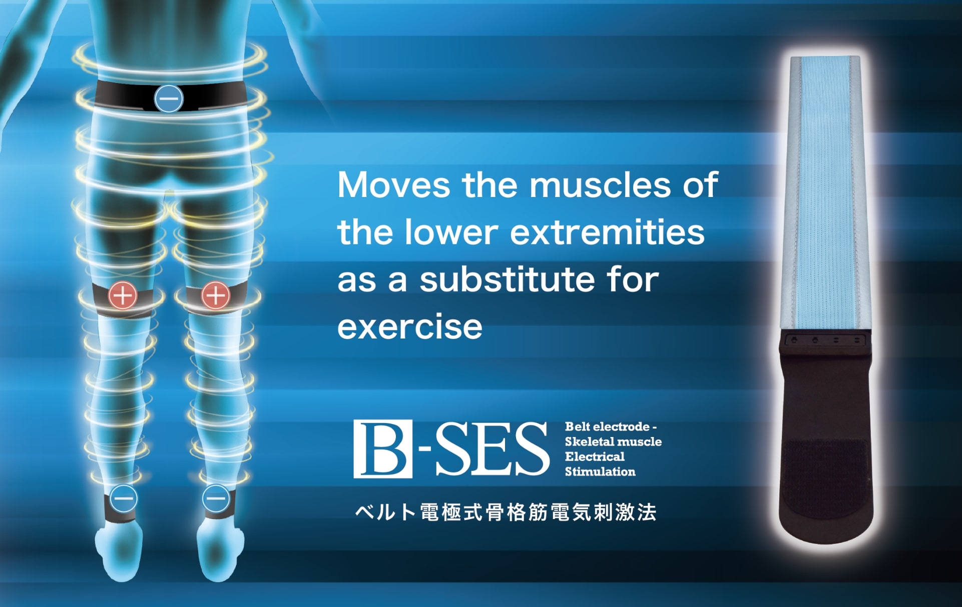 Movdes the muscles of the lower extremities as a substitute for exercise