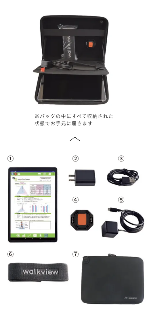 タブレット