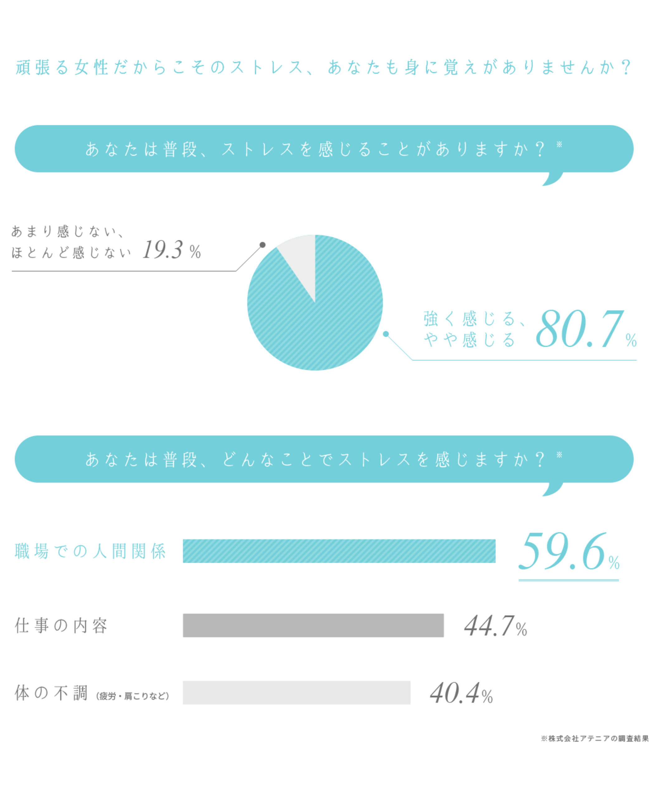 頑張る女性だからこそのストレス、あなたも身に覚えがありませんか？